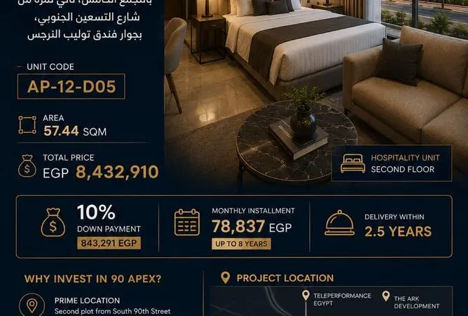 hotel_apartment غرفة 66 م² للبيع في Tolip El Narges