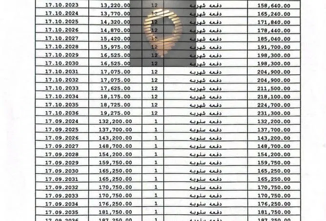 شقة غرفتين 96 م² للبيع في مدينة نور