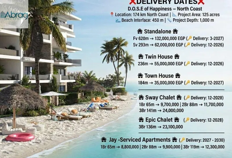 3-bedroom chalet 120 m² for sale in D.O.S.E North Coast