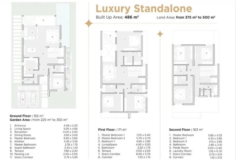 7-bedroom villa 486 m² for sale in New Borg Al Arab City   Marsa Matrouh Road